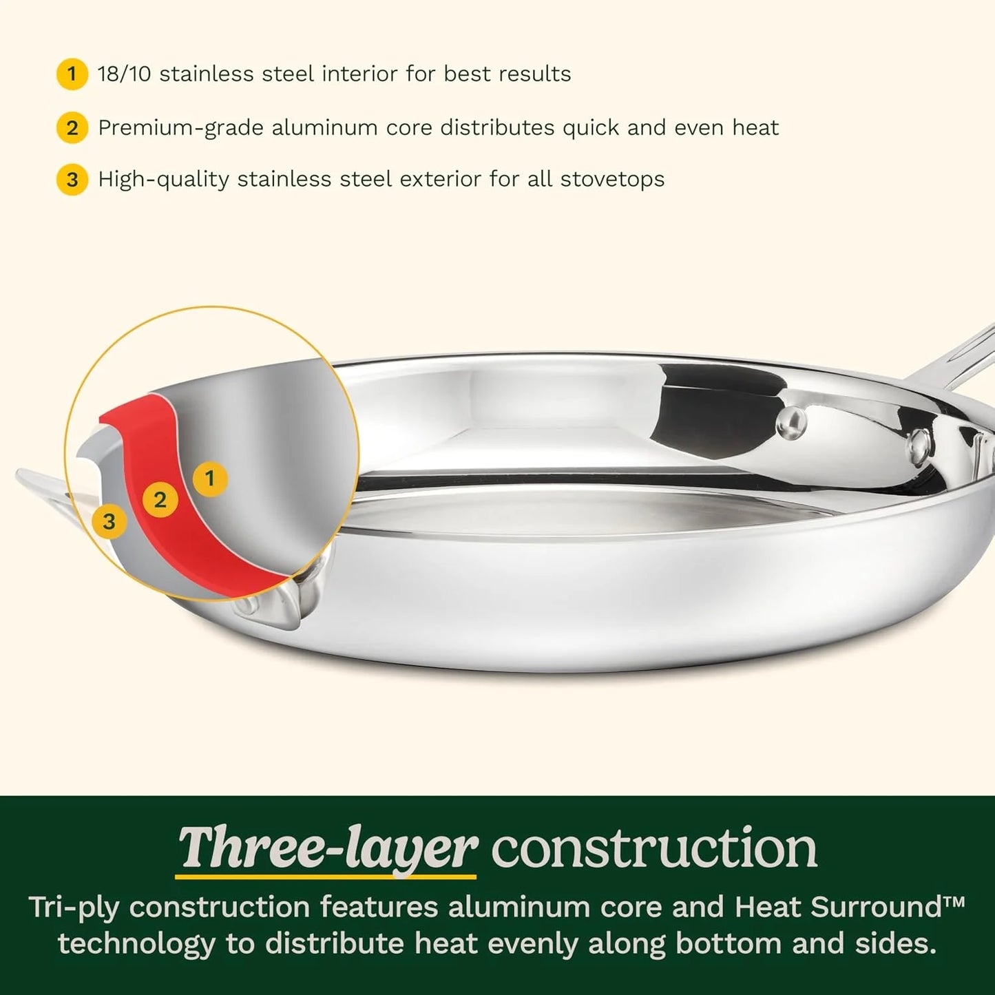 Cuisinart PureClad™ PureClad™ Triple-Ply 12" Stainless Steel Skillet with Helper Handle and Cover. PCT22-30HC