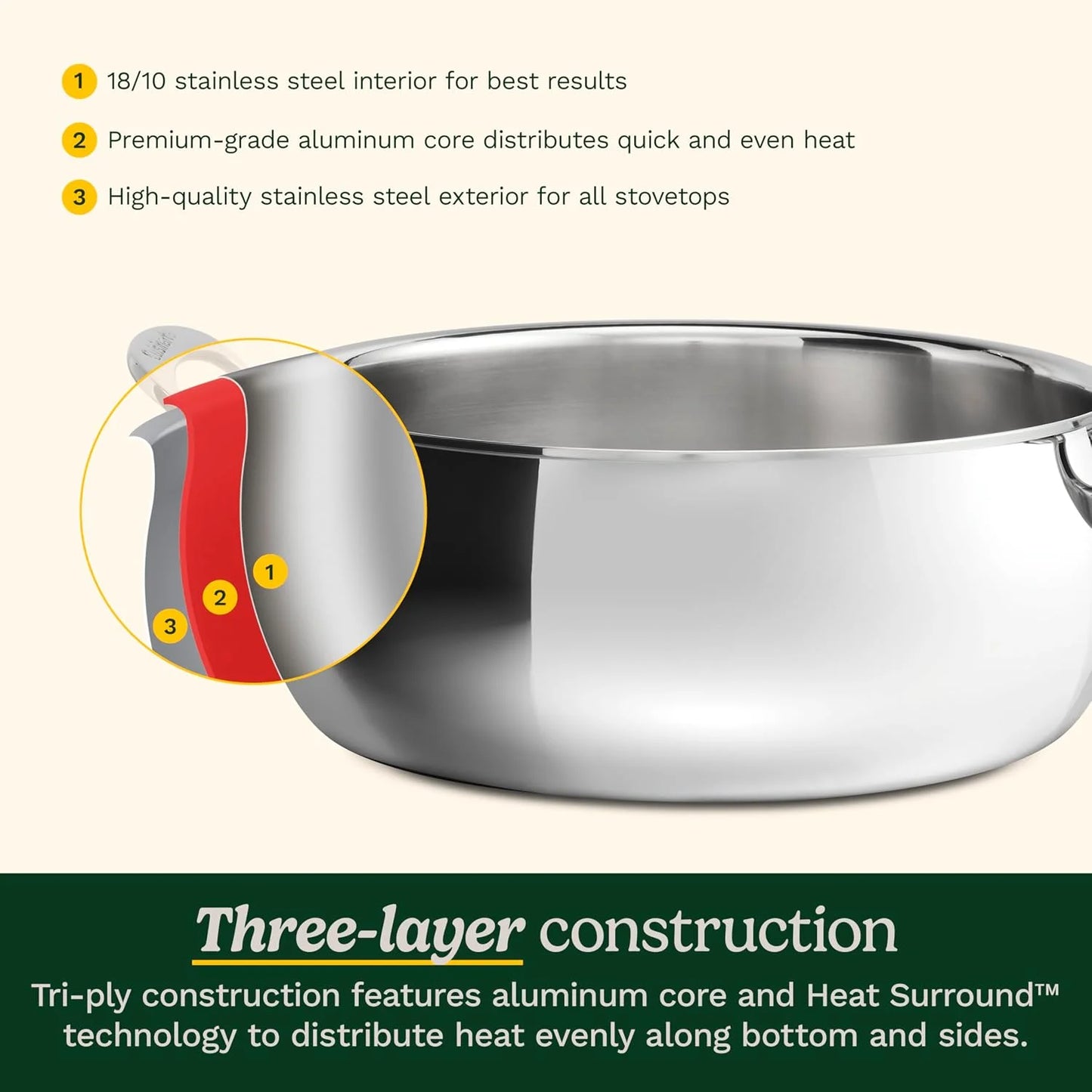 Cuisinart PureClad™ Triple Ply Stainless Steel 4.5 Qt. Dutch Oven w/Cover, PCT3545-24