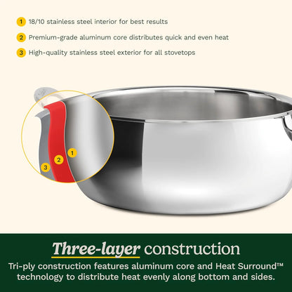Cuisinart PureClad™ Triple Ply Stainless Steel 4.5 Qt. Dutch Oven w/Cover, PCT3545-24