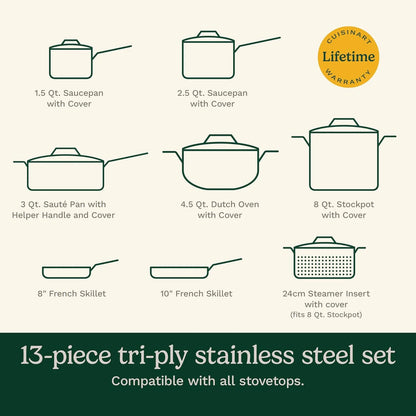 Cuisinart FCT-13 French Classic Tri-Ply Stainless 13-Piece Cookware Set