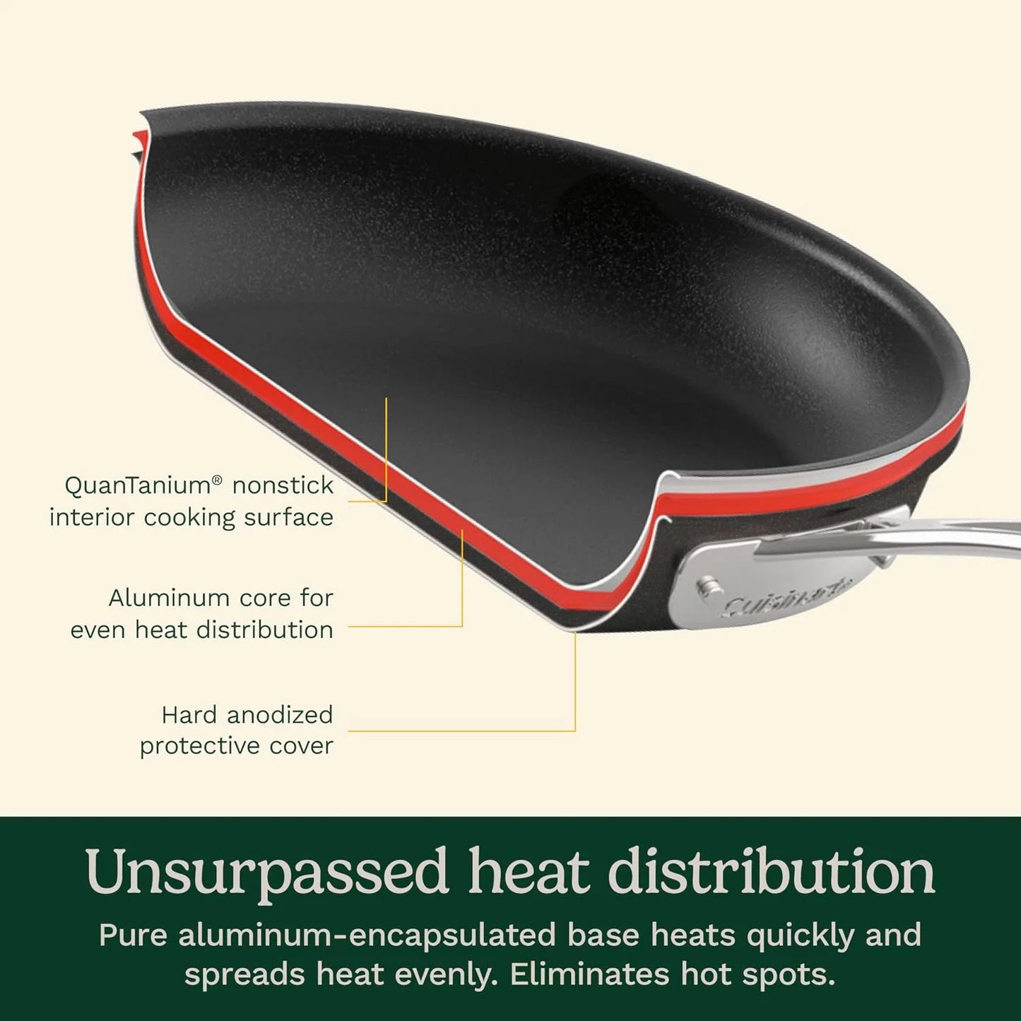 Cuisinart Chef's Classic™ Nonstick Hard Anodized 17 Piece Set w/Tempered Glass Lids