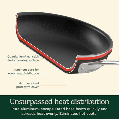 Cuisinart Chef's Classic™ Nonstick Hard Anodized 17 Piece Set w/Tempered Glass Lids