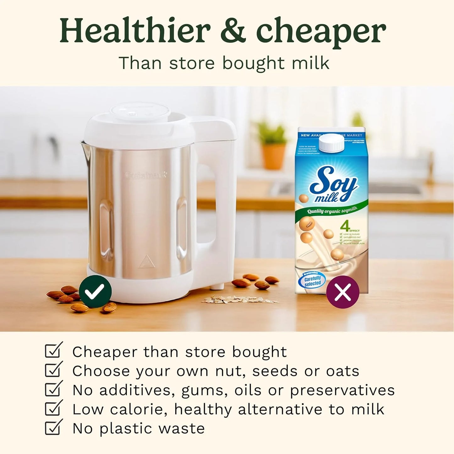 Cuisinart NutSmart 50 Oz Nut Milk Maker Machine