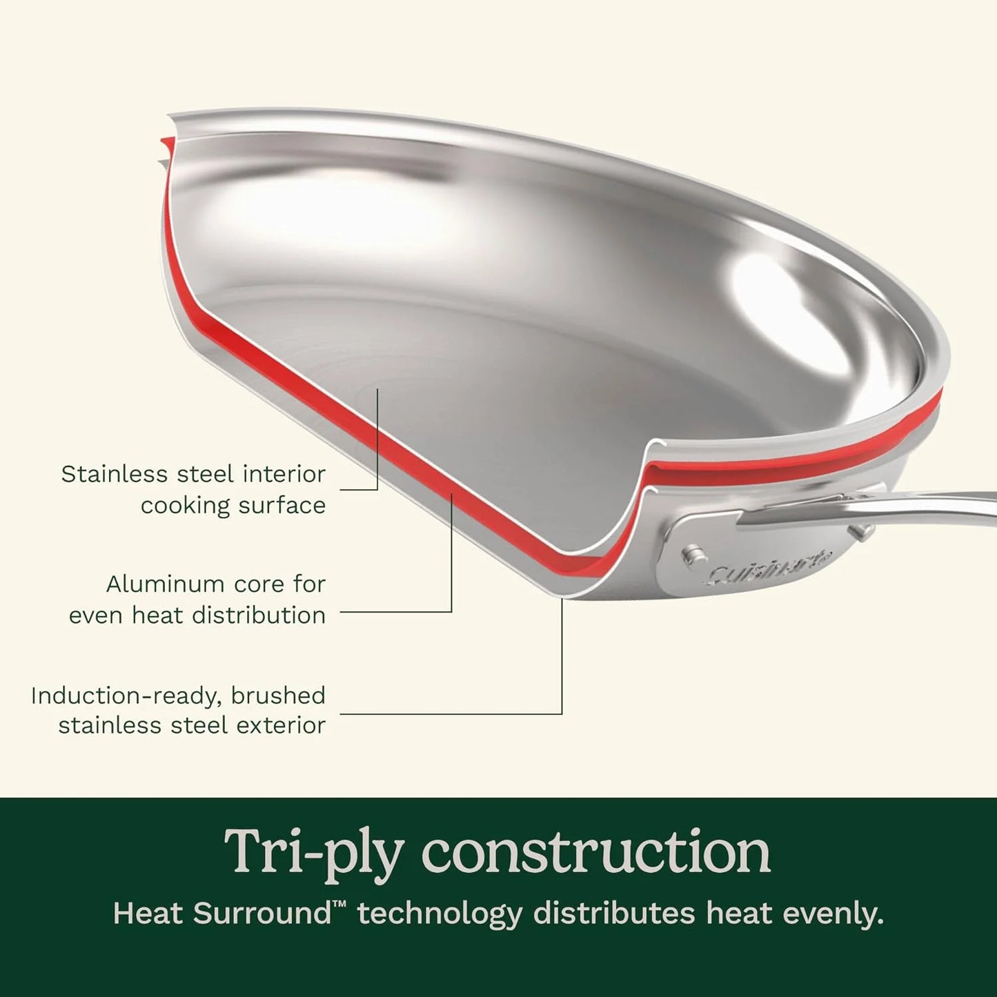 Cuisinart Stainless Steel Pots and Pans Set, Induction Compatible, 12 pc