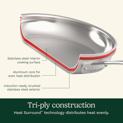 Cuisinart Stainless Steel Pots and Pans Set, Induction Compatible, 12 pc