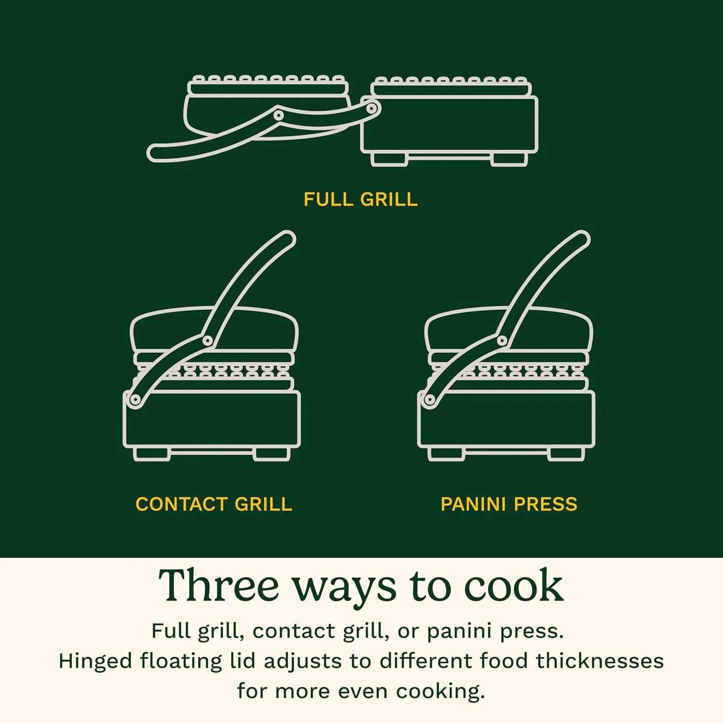 Cuisinart Griddler® Indoor Grill & Panini Press, Dishwasher-Safe Nonstick Cooking Plates, Stainless Steel, GR-11NAS