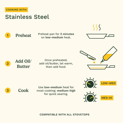 Cuisinart 7-Piece Stainless Steel Pots and Pans Set, Cookware Set Compatible with Induction, Electric, Gas Cooktops, Aluminum Core for Quick Even Heat, Cool Grip Handles, Dishwasher Safe, Oven Safe