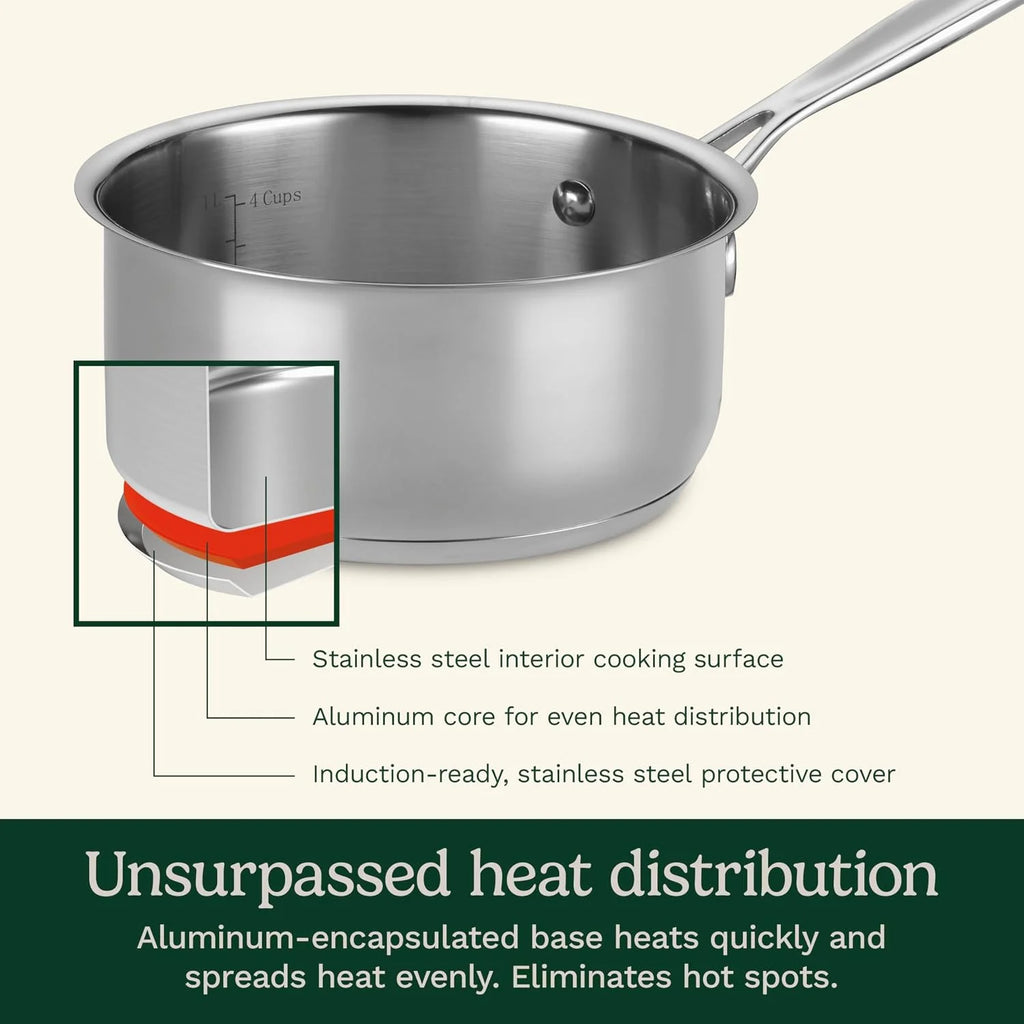Cuisinart 1.5 Quart Sauce Pan with Cover, Stainless Steel Pot with Lid, Small Kitchen Pots, Dishwasher Safe, Compatible with Induction, Electric, Gas Cooktops, Oven Safe Saucepan, Cool Grip Handles