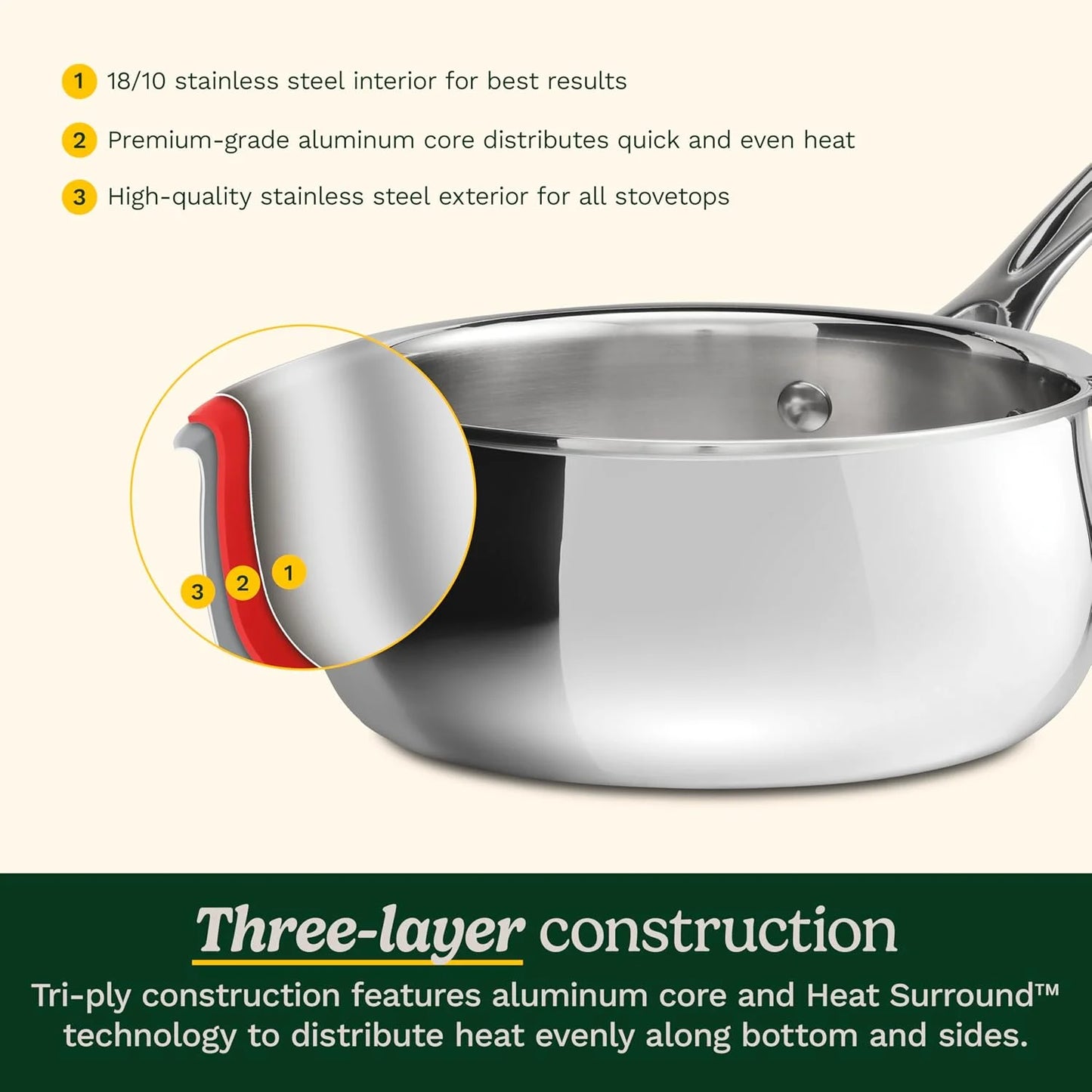 Cuisinart PureClad™ Triple-Ply 1.5 Qt. Stainless Steel Saucepan with Cover, PCT19-16