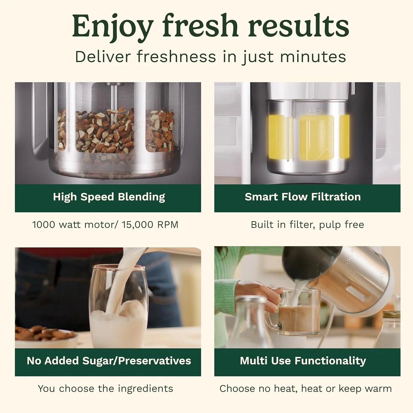 Cuisinart NutSmart 50 Oz Nut Milk Maker Machine