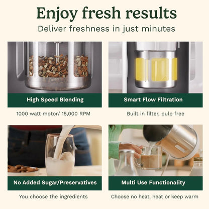 Cuisinart NutSmart 50 Oz Nut Milk Maker Machine