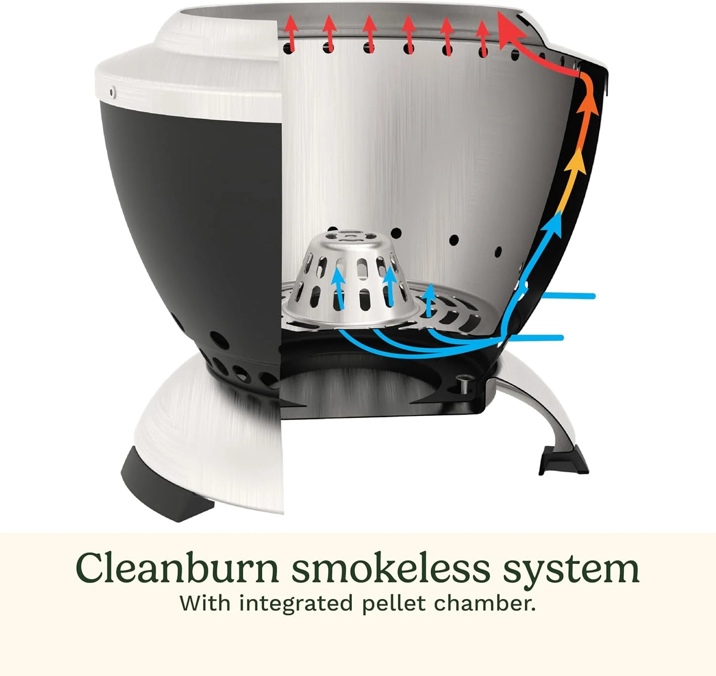 Cuisinart Outdoor Fire Pit, Cleanburn Smokeless System, Wood Burning, 7.5"