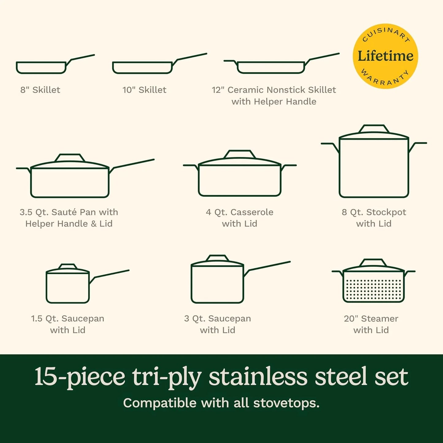 Cuisinart 15-Piece Cookware Set, MultiClad Pro Triple-Ply Stainless Steel Cookware Set, Heat Surround Technology, Cool Grip Stick Handles, Oven Safe up to 500F, MCPS-15N, Silver