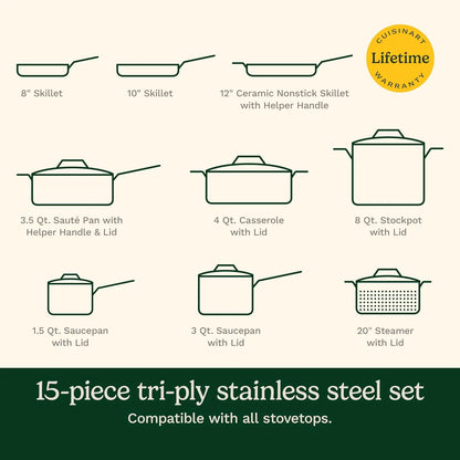 Cuisinart 15-Piece Cookware Set, MultiClad Pro Triple-Ply Stainless Steel Cookware Set, Heat Surround Technology, Cool Grip Stick Handles, Oven Safe up to 500F, MCPS-15N, Silver
