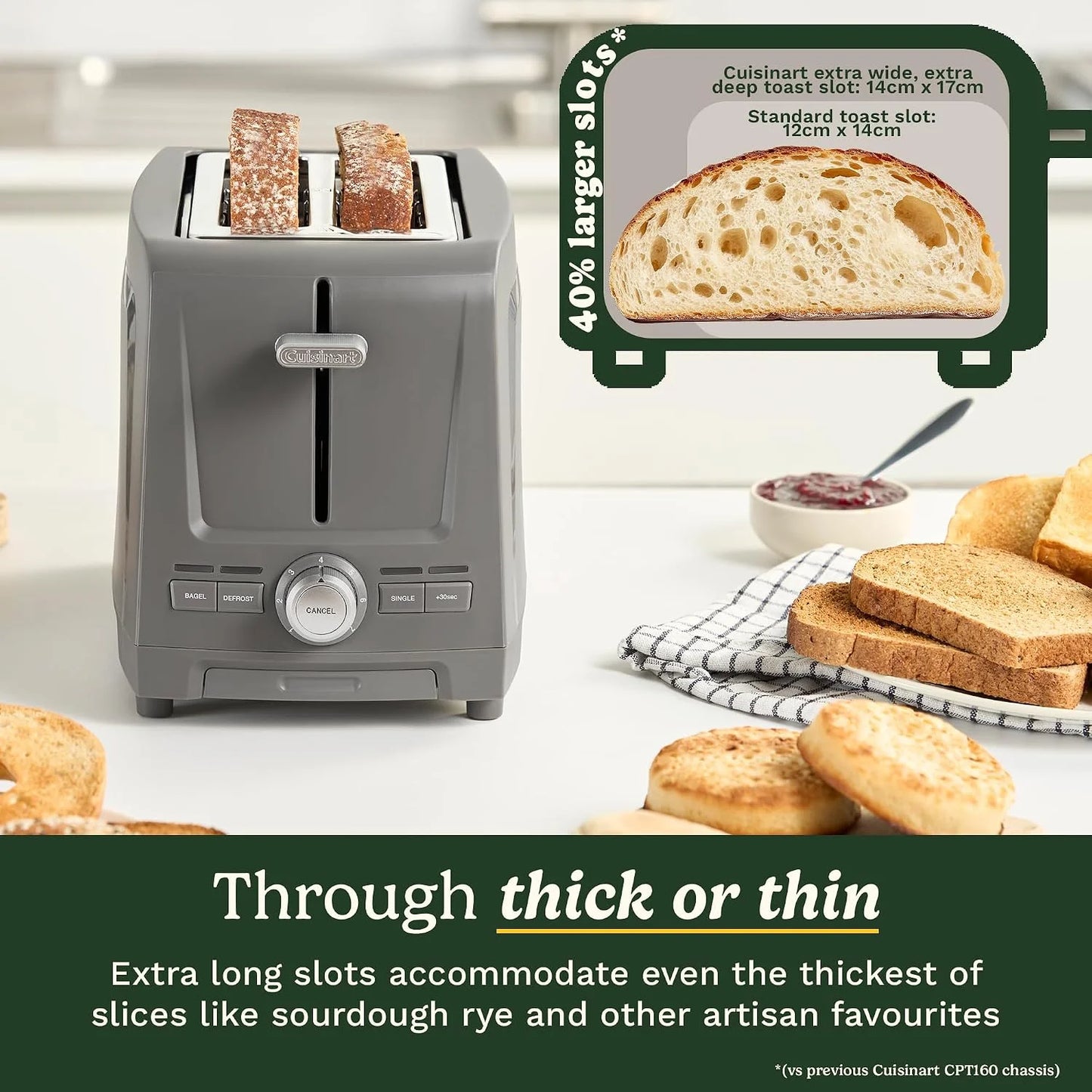 Cuisinart Core Collection 2-Slice Toaster | Extra-Long Slots for Artisan Bread | Bagel Setting |High-Lift Quickview™ | Single Slice & Defrost Functions | +30sec Toast Boost |Removable Crumb Tray