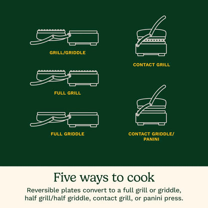 Cuisinart Panini Press and Grill, 1500W 5-in-1 Griddler, Dishwasher-Safe