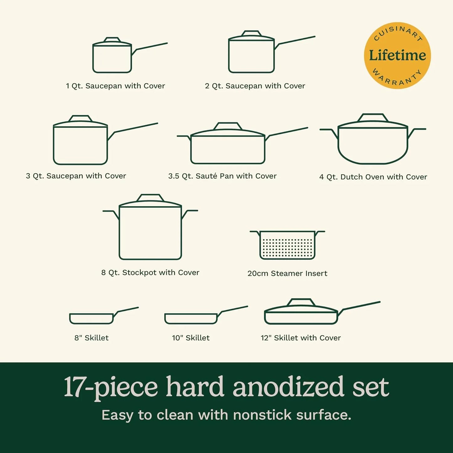 Cuisinart 17-Piece Pots and Pans Set, Non Stick Hard Anodized Cookware Set, Compatible with Electric, Gas Cooktops, Dishwasher Safe, Oven Safe Pot Set, Cool Grip Handles, Aluminum Core for Even Heat